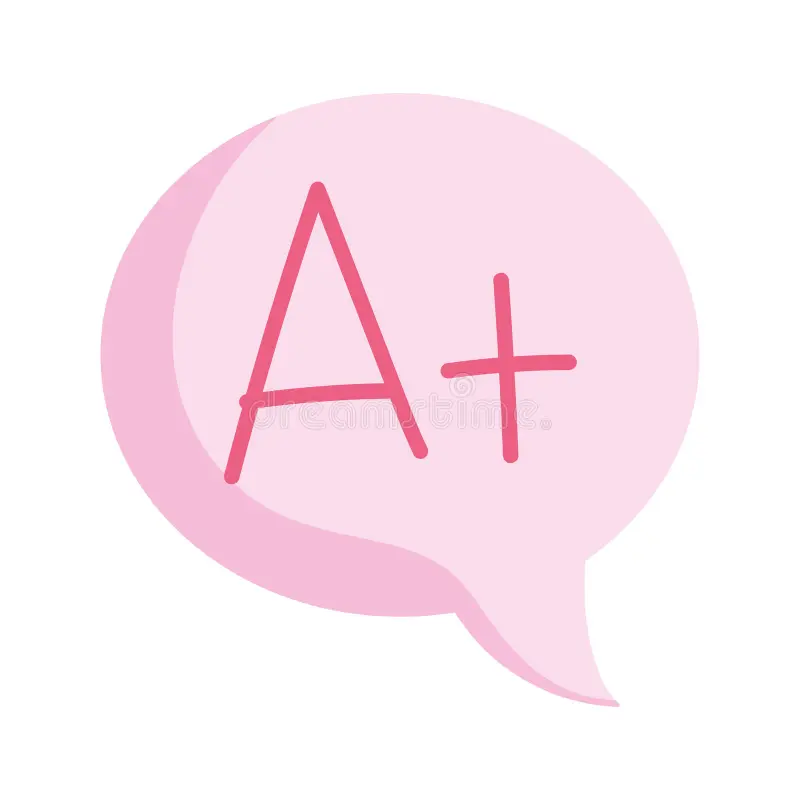 grades